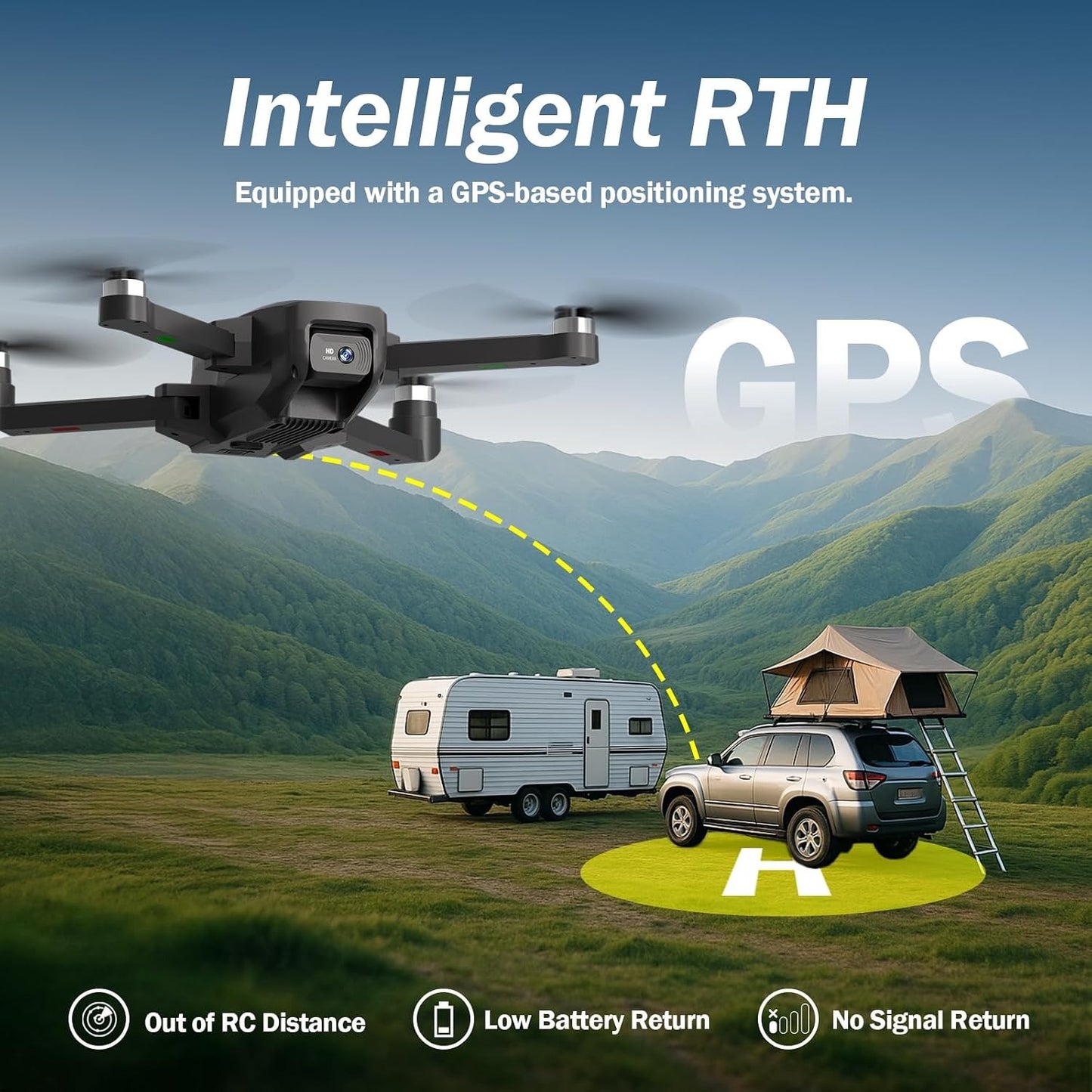 K600GPS Brushless Drones with EIS Camera for Adults Beginners Kids, Drone with 4.5'' Screen on Controller
